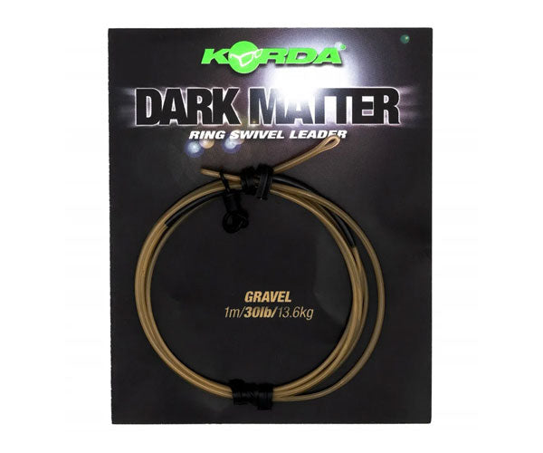 Korda SafeZone Leader Ring Swivel