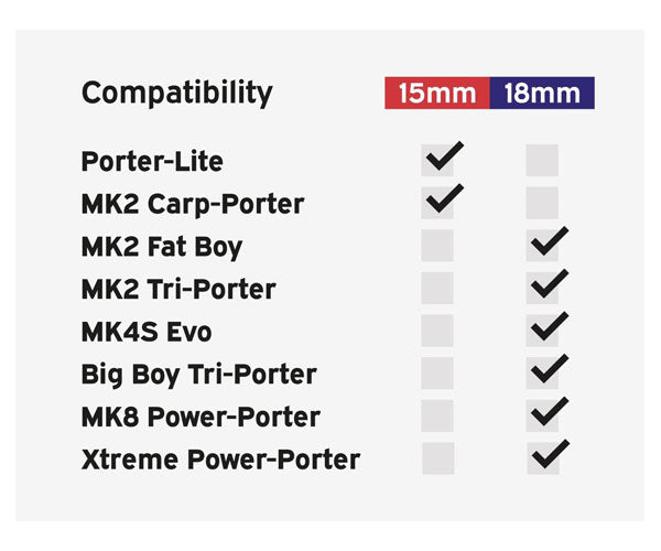 Carp-Porter Bucket Bracket