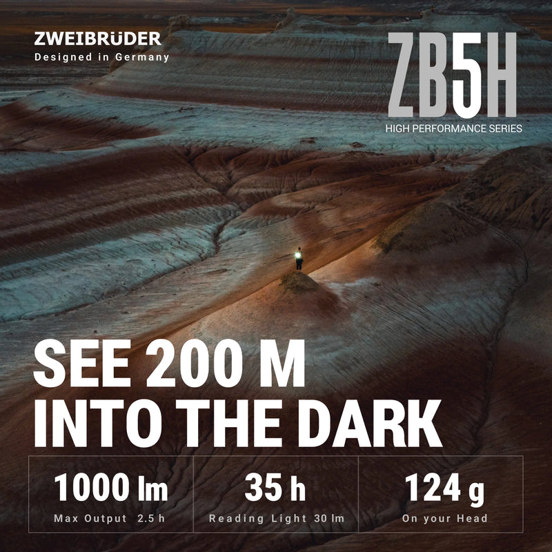 Zweibruder ZB5H Rechargeable Head Lamp - 1,000lm