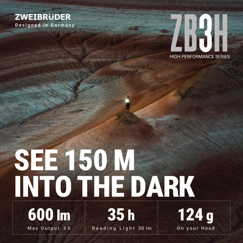 Zweibruder ZB3H Rechargeable Head Lamp - 600lm